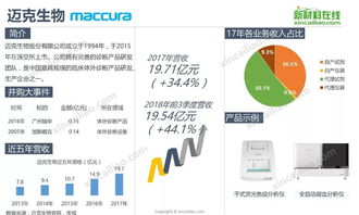 全球医疗巨头在华投资医疗器械与餐饮管理 跨界布局与市场影响